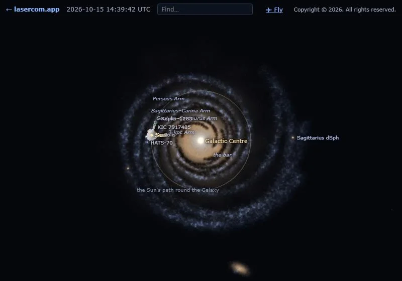 The Milky Way from above: blue spiral arms round a yellow central bar, with labels for the Perseus and Sagittarius–Carina arms, the Galactic Centre, the Sun and the Sun’s circular path round the Galaxy.