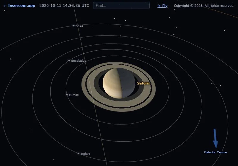 Saturn and its rings close up, with the orbits of its moons Rhea, Enceladus, Mimas and Tethys drawn round it.