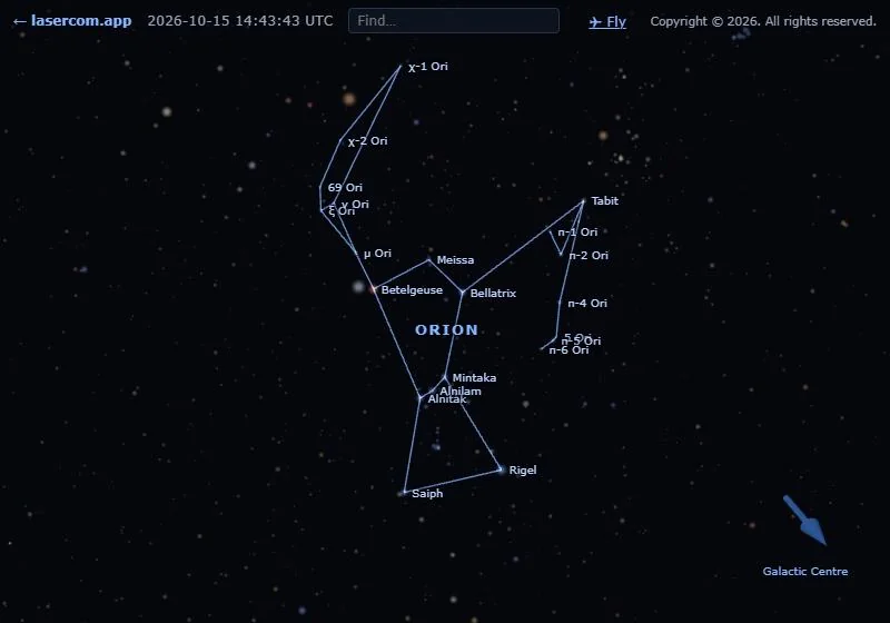 Orion’s stick figure as it looks from Rigil Kentaurus (Alpha Centauri), 4.4 light-years away.