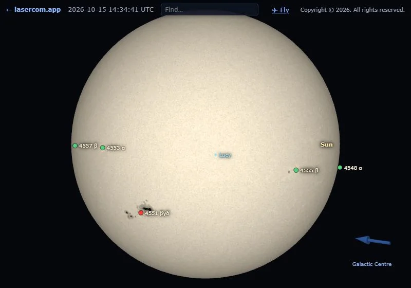 The face of the Sun with dark sunspot groups, each numbered region marked by a coloured dot and its number.